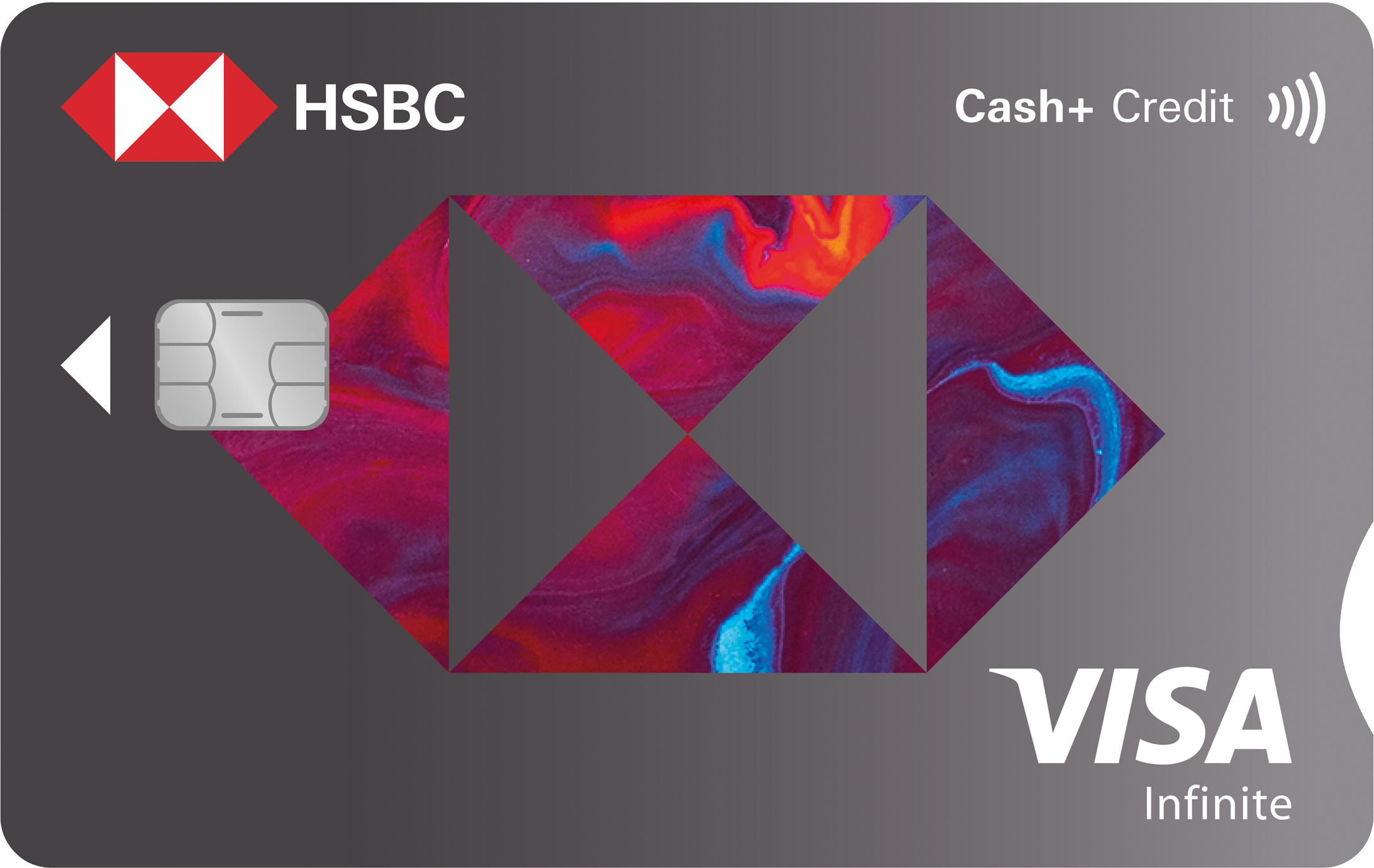 HSBC - Cash+ Credit Card - HSBC credit card